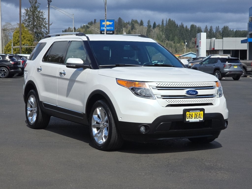 2013 Ford Explorer Limited